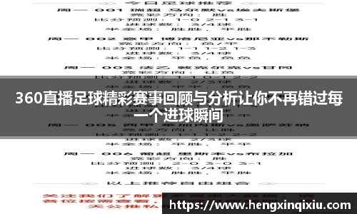 360直播足球精彩赛事回顾与分析让你不再错过每一个进球瞬间