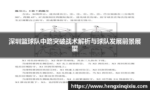 深圳篮球队中路突破战术解析与球队发展前景展望