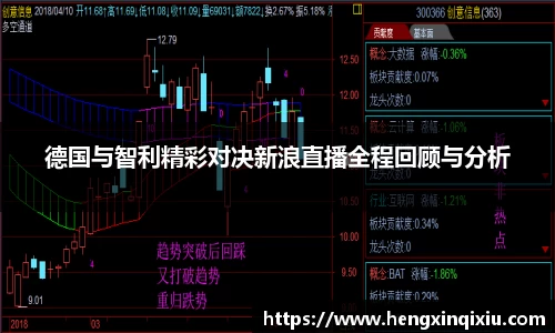 德国与智利精彩对决新浪直播全程回顾与分析