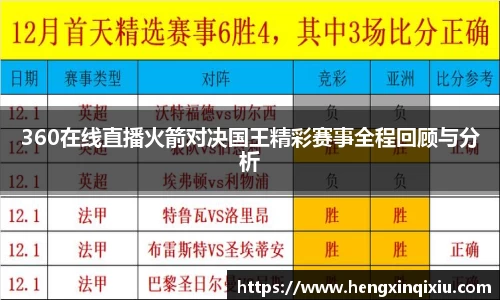 360在线直播火箭对决国王精彩赛事全程回顾与分析